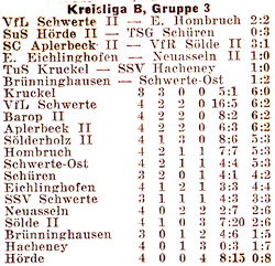 VfR Sölde 2.Mannschaft