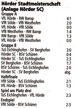 VfR Sölde 1. Mannschaft