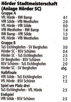 VfR Sölde 1. Mannschaft