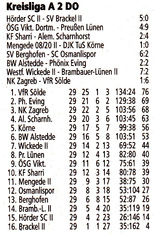 VfR Sölde 1. Mannschaft