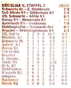 VfR Sölde 2.Mannschaft