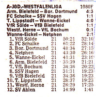 VfR Sölde A-Jugend Westfalenliga - VfR Sölde - VfB Bielefeld