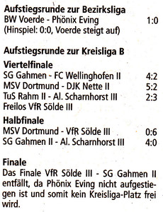VfR Sölde 3. Mannschaft
