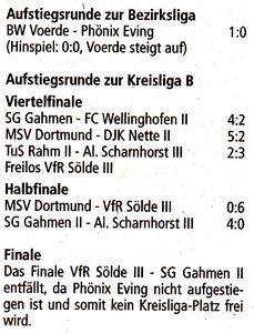 VfR Sölde 3. Mannschaft