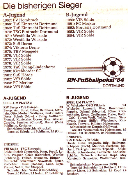 VfR Sölde A- und B-Jugend RN-Fußballpokal 1984
