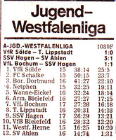 VfR Sölde A-Jugend Westfalenliga - VfR Sölde - Teutonia Lippstadt