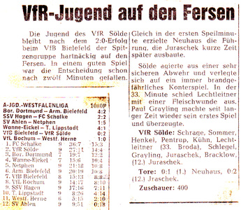 VfR Sölde A-Jugend Westfalenliga - VfB Bielefeld - VfR Sölde